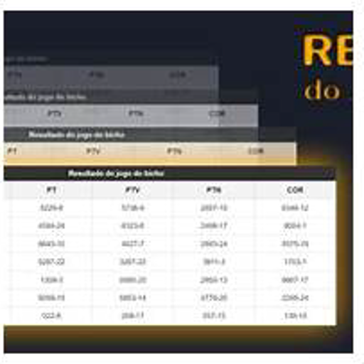 Resultado do Bicho das 4 Horas